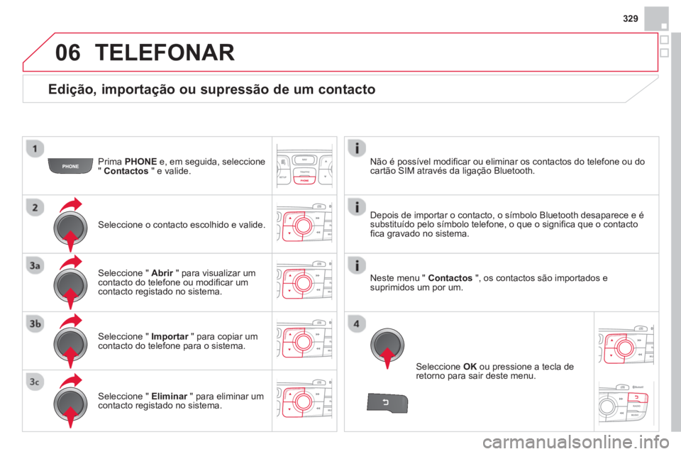 CITROEN DS4 2014  Manual do condutor (in Portuguese) 06
329
   
Edição, importação ou supressão de um contacto 
 
 
Prima  PHONE 
 e, em seguida, seleccione 
"  Contactos 
 " e valide.  
   
Seleccione o contacto escolhido e valide.  
   
Seleccion