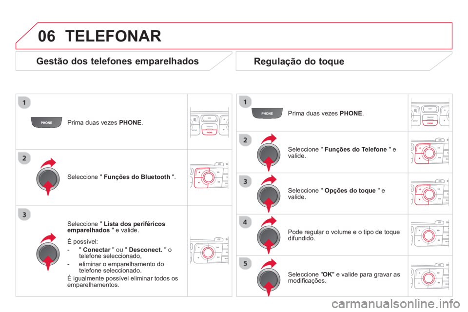CITROEN DS4 2014  Manual do condutor (in Portuguese) 06
   
Prima duas vezes  PHONE 
.  
   
Seleccione "  Lista dos periféricos 
emparelhados 
 " e valide.  
   
É possível: 
   
 
-  "  Conectar 
 " ou "  Desconect. 
 " o 
telefone seleccionado, 
 