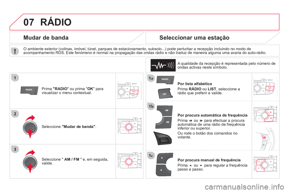 CITROEN DS4 2014  Manual do condutor (in Portuguese) 07  RÁDIO 
 
 
Por lista alfabética 
  Prima  RÁDIO 
 ou  LIST 
, seleccione a 
rádio que preferir e valide.  
   
Por procura automática de frequência 
  Prima  � 
 ou  � 
 para efectuar a pr
