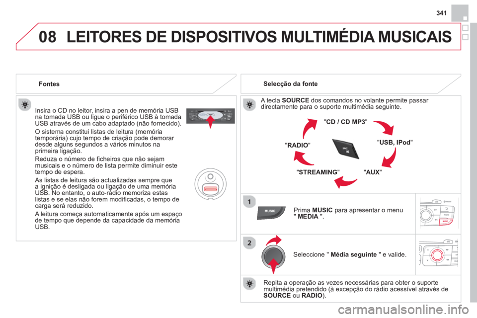 CITROEN DS4 2014  Manual do condutor (in Portuguese) 08
341
  LEITORES DE DISPOSITIVOS MULTIMÉDIA MUSICAIS 
 
 
 
Fontes  
   
Insira o CD no leitor, insira a pen de memória USB 
na tomada USB ou ligue o periférico USB à tomada 
USB através de um c