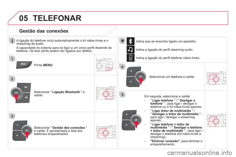 CITROEN DS4 2014 Manual do condutor (in Portuguese)
05 TELEFONAR
A ligação do telefone inclui automaticamente o kit mãos-livres e o
streaming de áudio.
A capacidade do sistema para se ligar a um único perfi l depende do
telefone. O CITROEN DS4 2014 Manual do condutor (in Portuguese)
05 TELEFONAR
A ligação do telefone inclui automaticamente o kit mãos-livres e o
streaming de áudio.
A capacidade do sistema para se ligar a um único perfi l depende do
telefone. O