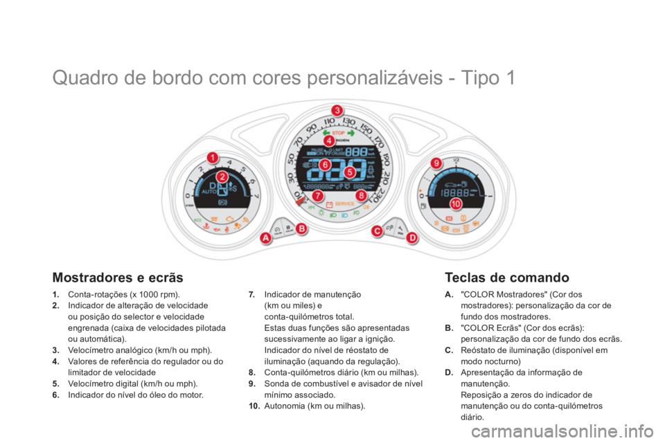 CITROEN DS4 2014  Manual do condutor (in Portuguese)    
 
 
 
 
 
 
 
 
 
 
 
 
 
 
 
 
Quadro de bordo com cores personalizáveis - Tipo 1 
 
 
 
1. 
  Conta-rotações (x 1000 rpm). 
   
2. 
  Indicador de alteração de velocidade 
ou posição do s