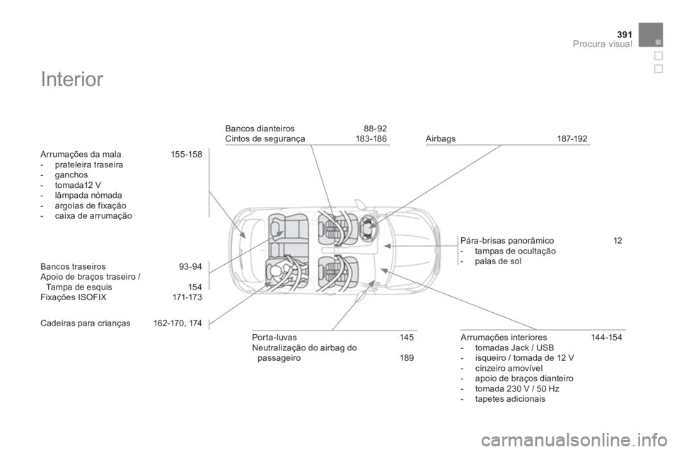 CITROEN DS4 2014  Manual do condutor (in Portuguese) 391Procura visual
  Interior  
 
 
Arrumações da mala  155-158 
   
 
-  prateleira traseira 
   
-  ganchos 
   
-  tomada12 V 
   
-  lâmpada nómada 
   
-   argolas de fixação 
   
-   caixa 