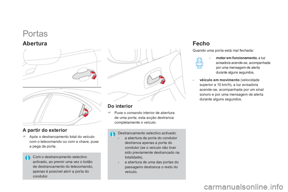 CITROEN DS4 2013  Manual do condutor (in Portuguese)    
 
 
 
 
 
 
 
 
 
 
Por tas 
Abertura
A partir do exterior 
�)Após o destrancamento total do veículo com o telecomando ou com a chave, puxe a pega da por ta.
 
 
 
Do interior 
�) 
 Puxe o coman