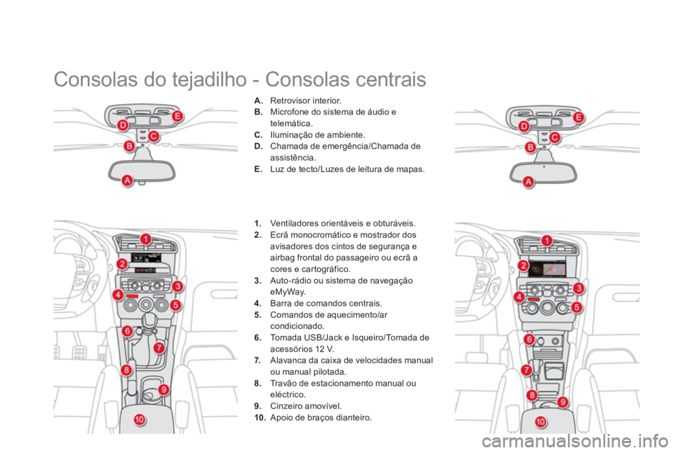 CITROEN DS4 2013  Manual do condutor (in Portuguese)   Consolas do tejadilho - Consolas centrais 
A. 
 Retrovisor interior. 
B
.   Microfone do sistema de áudio etelemática. C. 
  Iluminação de ambiente.D.Chamada de emergência/Chamada deassistênci