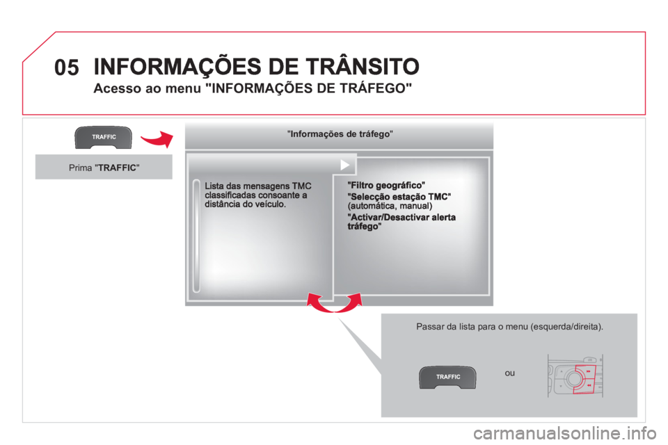 CITROEN DS4 2013 Manual do condutor (in Portuguese) 05
Acesso ao menu "INFORMAÇÕES DE TRÁFEGO"
Passar da lista para o menu (esquerda/direita).
"""""""gçgçgçgçgo ações de t á egoInformações de tráfegoInformações de tráfegoInform CITROEN DS4 2013 Manual do condutor (in Portuguese) 05
Acesso ao menu "INFORMAÇÕES DE TRÁFEGO"
Passar da lista para o menu (esquerda/direita).
"""""""gçgçgçgçgo ações de t á egoInformações de tráfegoInformações de tráfegoInform
