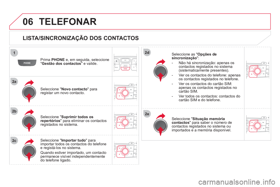 CITROEN DS4 2013 Manual do condutor (in Portuguese) 06
1
2a
2b
2c
2d
2e
TELEFONAR
LISTA/SINCRONIZAÇÃO DOS CONTACTOS
Prima PHONEe, em seguida, seleccione"Gestão dos contactos" e valide.
Seleccione "Novo contacto" para
registar um novo co CITROEN DS4 2013 Manual do condutor (in Portuguese) 06
1
2a
2b
2c
2d
2e
TELEFONAR
LISTA/SINCRONIZAÇÃO DOS CONTACTOS
Prima PHONEe, em seguida, seleccione"Gestão dos contactos" e valide.
Seleccione "Novo contacto" para
registar um novo co