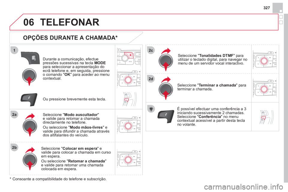 CITROEN DS4 2013 Manual do condutor (in Portuguese) 327
06
1
2a
2b
2c
2d
TELEFONAR
OPÇÕES DURANTE A CHAMADA *
Durante a comunicação, efectue pressões sucessivas na tecla MODEpara seleccionar a apresentação do ecrã telefone e, em seguida, CITROEN DS4 2013 Manual do condutor (in Portuguese) 327
06
1
2a
2b
2c
2d
TELEFONAR
OPÇÕES DURANTE A CHAMADA *
Durante a comunicação, efectue pressões sucessivas na tecla MODEpara seleccionar a apresentação do ecrã telefone e, em seguida,