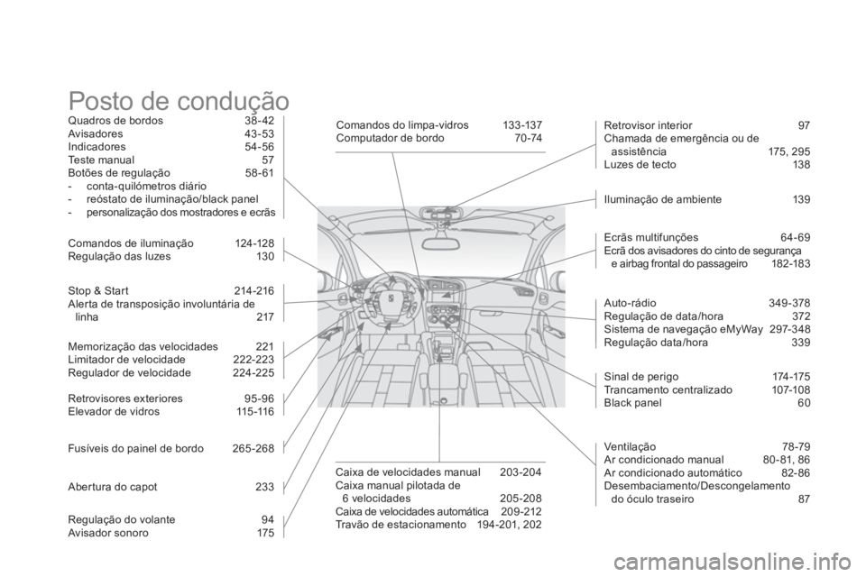 CITROEN DS4 2013 Manual do condutor (in Portuguese) Posto de condução Quadros de bordos 38-42
Avisadores 43-53
Indicadores 54-56 Te ste manual 57
Botões de regulação 58 - 61
- conta-
quilómetros diário
- reóstato de iluminação/bl CITROEN DS4 2013 Manual do condutor (in Portuguese) Posto de condução Quadros de bordos 38-42
Avisadores 43-53
Indicadores 54-56 Te ste manual 57
Botões de regulação 58 - 61
- conta-
quilómetros diário
- reóstato de iluminação/bl