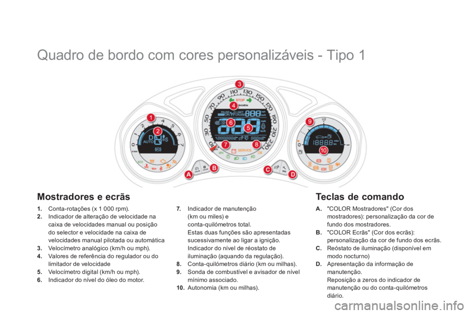 CITROEN DS4 2013  Manual do condutor (in Portuguese)    
 
 
 
 
 
 
 
 
 
 
 
 
 
 
 
 
Quadro de bordo com cores personalizáveis - Tipo 1 
1. 
  Conta-rotações (x 1 000 rpm). 2. 
 Indicador de alteração de velocidade na caixa de velocidades manua