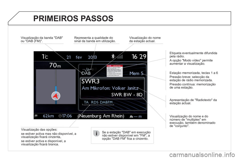 CITROEN DS4 2013  Manual do condutor (in Portuguese) PRIMEIROS PASSOS 
Visualização das opções:
se estiver activa mas não disponível, a
visualização ficará cinzenta,  
se estiver activa e disponível, a 
visualização ficará branca.  
    
Vi