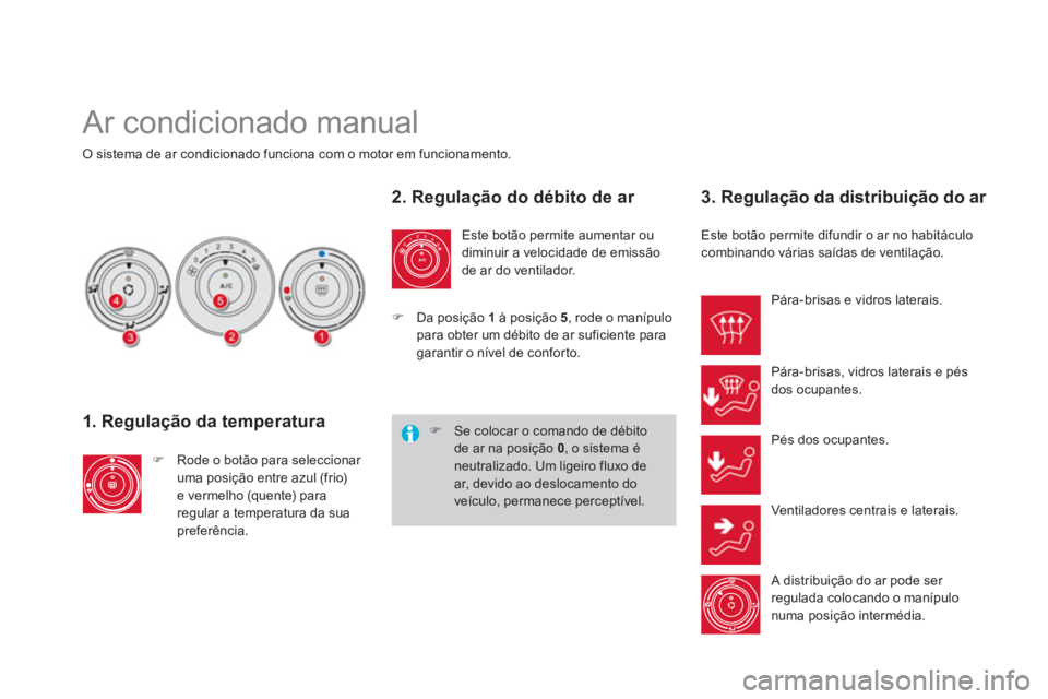 CITROEN DS4 2013  Manual do condutor (in Portuguese)   Ar condicionado manual 
O sistema de ar condicionado funciona com o motor em funcionamento.
1. Regulação da temperatura
�) 
  Rode o botão para seleccionar 
uma posição entre azul (frio)
e verm