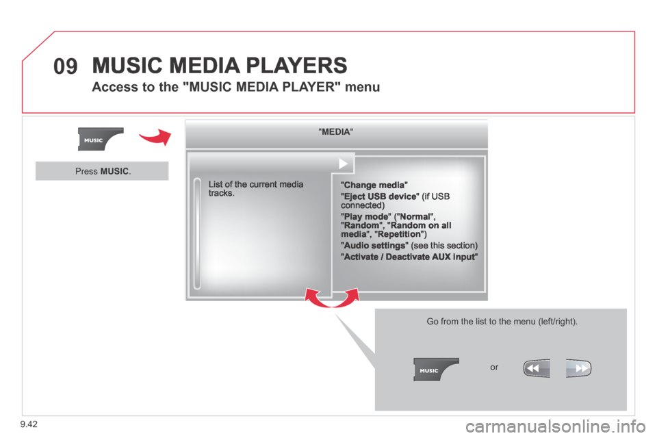 Citroen JUMPY MULTISPACE 2014 2.G Owners Manual 9.42
09
JUMPY-ATLANTE-VP_EN_CHAP09B_RT6-2-7_ED01-2014
MUSIC MEDIA PLAYERS
Access to the "MUSIC MEDIA PLAYER" menu
" " " " " " " " " " " " " " " " " " " MEDIAME Citroen JUMPY MULTISPACE 2014 2.G Owners Manual 9.42
09
JUMPY-ATLANTE-VP_EN_CHAP09B_RT6-2-7_ED01-2014
MUSIC MEDIA PLAYERS
Access to the "MUSIC MEDIA PLAYER" menu
" " " " " " " " " " " " " " " " " " " MEDIAME