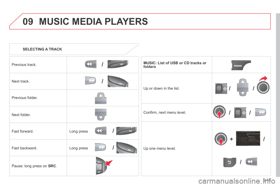 Citroen JUMPY MULTISPACE 2014 2.G Owners Manual 9.45
09
/
/
//
//
/
+/
/
/
JUMPY-ATLANTE-VP_EN_CHAP09B_RT6-2-7_ED01-2014
MUSIC MEDIA PLAYERS
SELECTING A TRACK
Previous track.
Next track.
Previous folder.
Next folder.
Citroen JUMPY MULTISPACE 2014 2.G Owners Manual 9.45
09
/
/
//
//
/
+/
/
/
JUMPY-ATLANTE-VP_EN_CHAP09B_RT6-2-7_ED01-2014
MUSIC MEDIA PLAYERS
SELECTING A TRACK
Previous track.
Next track.
Previous folder.
Next folder.
