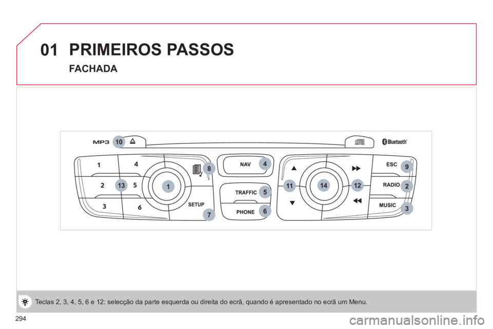 CITROEN DS4 2011 Manual do condutor (in Portuguese) 294
1142
9
3
4
5
67
8
10
111213
01 PRIMEIROS PASSOS
FACHADA
Teclas 2, 3, 4, 5, 6 e 12: selecção da parte esquerda ou direita do ecrã, quando é apresentado no ecrã um Menu. CITROEN DS4 2011 Manual do condutor (in Portuguese) 294
1142
9
3
4
5
67
8
10
111213
01 PRIMEIROS PASSOS
FACHADA
Teclas 2, 3, 4, 5, 6 e 12: selecção da parte esquerda ou direita do ecrã, quando é apresentado no ecrã um Menu.