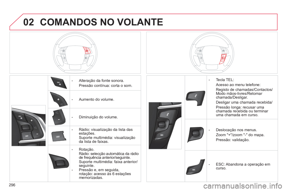 CITROEN DS4 2011 Manual do condutor (in Portuguese) 296
02 COMANDOS NO VOLANTE
- Alteração da fonte sonora.
Pressão contínua: corta o som.
- Aumento do volume.
- Diminuição do volume.
- Rádio: visu CITROEN DS4 2011 Manual do condutor (in Portuguese) 296
02 COMANDOS NO VOLANTE
- Alteração da fonte sonora.
Pressão contínua: corta o som.
- Aumento do volume.
- Diminuição do volume.
- Rádio: visu