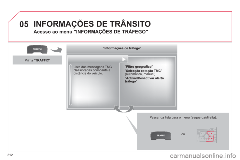 CITROEN DS4 2011 Manual do condutor (in Portuguese) 312
05 INFORMAÇÕES DE TRÂNSITO
Acesso ao menu "INFORMAÇÕES DE TRÁFEGO"
Lista das mensagens TMC
classifi cadas consoante a
distância do veículo.
Passar da lista para o menu CITROEN DS4 2011 Manual do condutor (in Portuguese) 312
05 INFORMAÇÕES DE TRÂNSITO
Acesso ao menu "INFORMAÇÕES DE TRÁFEGO"
Lista das mensagens TMC
classifi cadas consoante a
distância do veículo.
Passar da lista para o menu