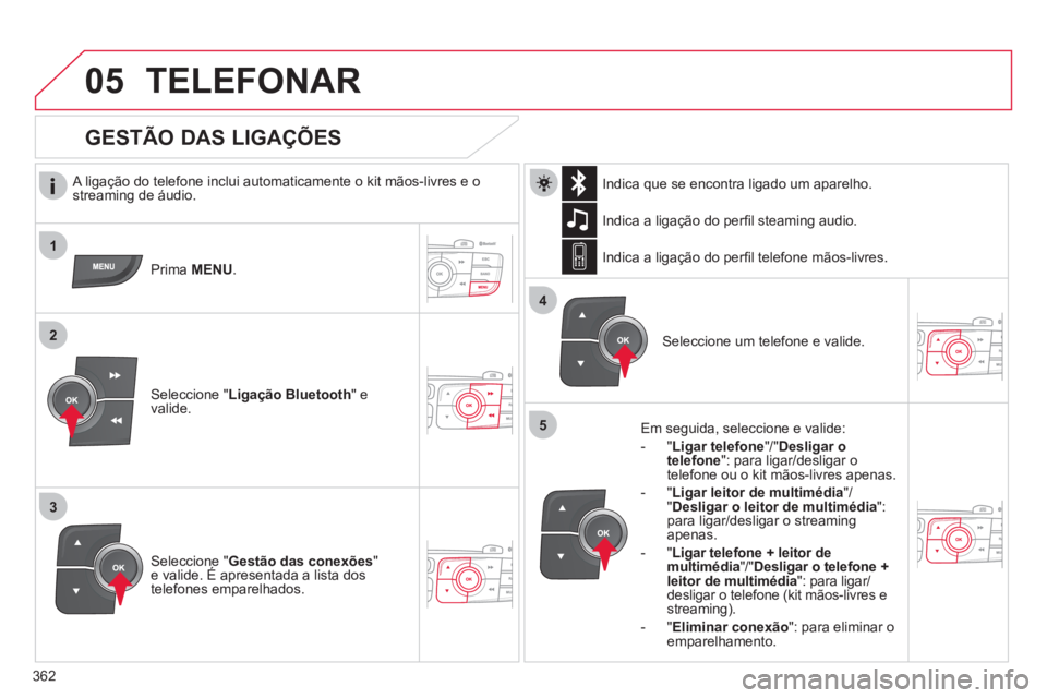 CITROEN DS4 2011 Manual do condutor (in Portuguese) 362
1
2
3
4
05
5
TELEFONAR
A ligação do telefone inclui automaticamente o kit mãos-livres e o
streaming de áudio.
Prima MENU
.
Seleccione " Ligação Bluetooth
" e
vali CITROEN DS4 2011 Manual do condutor (in Portuguese) 362
1
2
3
4
05
5
TELEFONAR
A ligação do telefone inclui automaticamente o kit mãos-livres e o
streaming de áudio.
Prima MENU
.
Seleccione " Ligação Bluetooth
" e
vali
