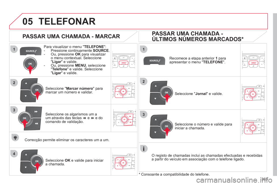 CITROEN DS4 2011 Manual do condutor (in Portuguese) 363
1
2
1
4
2
33
05 TELEFONAR
Para visualizar o menu " TELEFONE
":
- Pressione continuamente SOURCE
.
- Ou, pressione OK
para visualizar
o menu contextual. Seleccione CITROEN DS4 2011 Manual do condutor (in Portuguese) 363
1
2
1
4
2
33
05 TELEFONAR
Para visualizar o menu " TELEFONE
":
- Pressione continuamente SOURCE
.
- Ou, pressione OK
para visualizar
o menu contextual. Seleccione