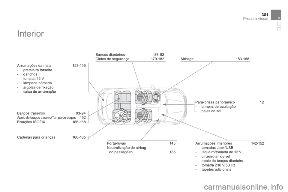 CITROEN DS4 2011 Manual do condutor (in Portuguese) 381Procura visual
Interior
Arrumações da mala 153-156
- prateleira traseira
- ganchos
- tomada 12 V
- lâmpada nómada
- argolas de fixação
- caix CITROEN DS4 2011 Manual do condutor (in Portuguese) 381Procura visual
Interior
Arrumações da mala 153-156
- prateleira traseira
- ganchos
- tomada 12 V
- lâmpada nómada
- argolas de fixação
- caix