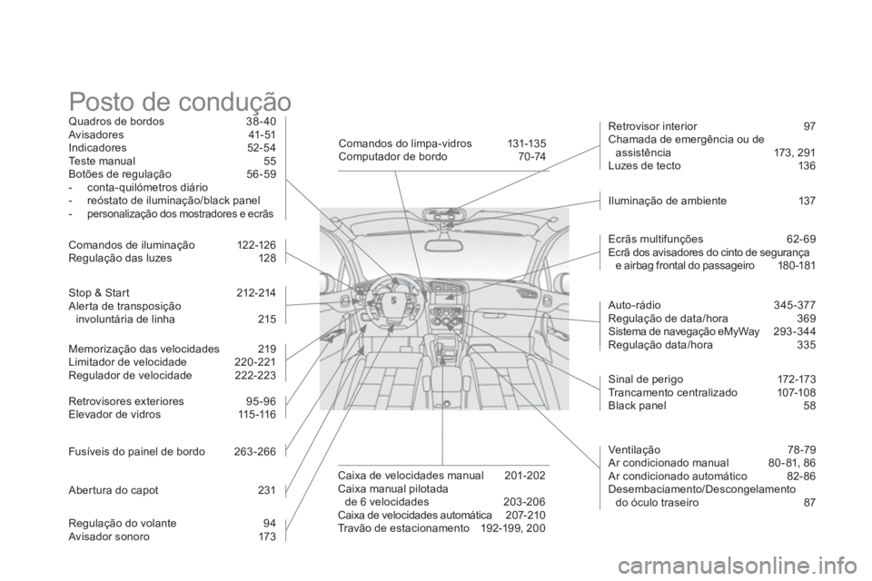 CITROEN DS4 2011 Manual do condutor (in Portuguese) Posto de condução
Quadros de bordos 38 - 40
Avisadores 41- 51
Indicadores 52-54
Teste manual 55
Botões de regulação 56 -59
- conta-quilómetros diário
- reó CITROEN DS4 2011 Manual do condutor (in Portuguese) Posto de condução
Quadros de bordos 38 - 40
Avisadores 41- 51
Indicadores 52-54
Teste manual 55
Botões de regulação 56 -59
- conta-quilómetros diário
- reó