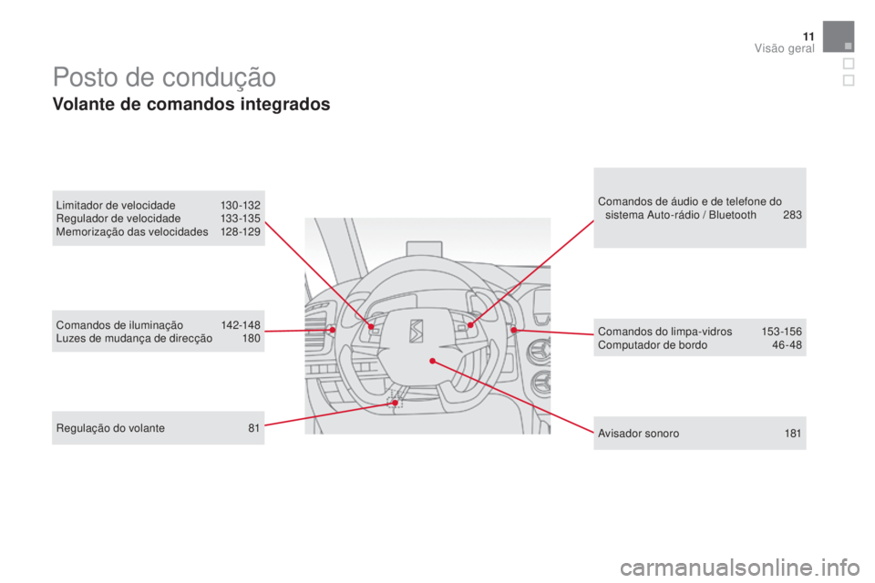 CITROEN DS5 2016  Manual do condutor (in Portuguese) 11
DS5_pt_Chap00b_vue-ensemble_ed02-2015
Comandos de iluminação 142-148
Luzes de mudança de direcção 180 C
omandos do limpa-vidros 153 -156
Computador de bordo
 46 -

48
Posto de condução
Volan