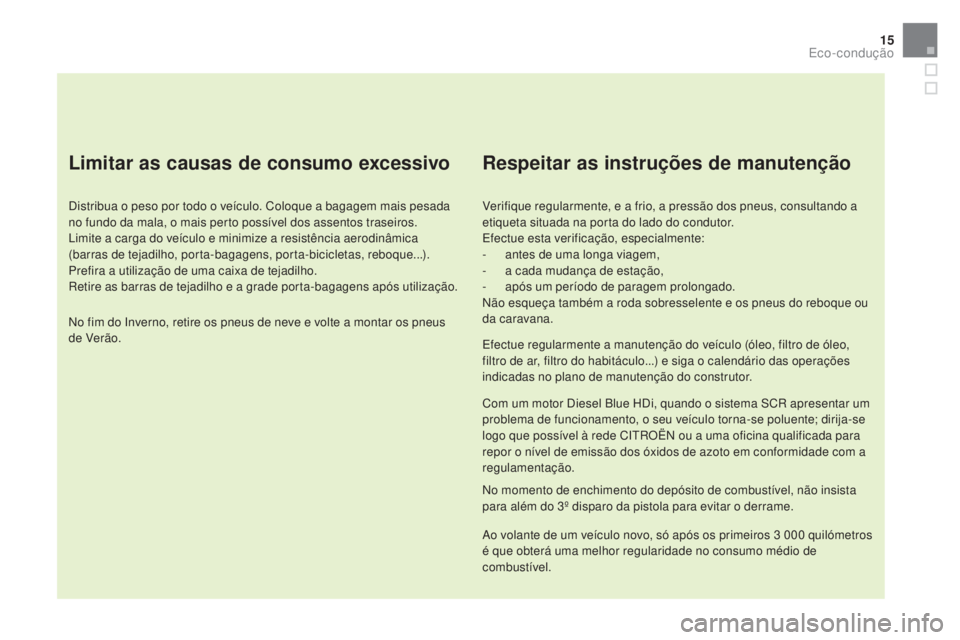 CITROEN DS5 2016  Manual do condutor (in Portuguese) 15
DS5_pt_Chap00c_eco-conduite_ed02-2015
Limitar as causas de consumo excessivo
Distribua o peso por todo o veículo. Coloque a bagagem mais pesada 
no fundo da mala, o mais perto possível dos assent