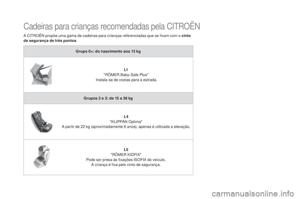 CITROEN DS5 2016  Manual do condutor (in Portuguese) DS5_pt_Chap06_securite-enfants_ed02-2015
Grupo 0+: do nascimento aos 13 kg
L1
 "RÖ

MER Baby-Safe Plus" 
 Instala-se de costas para a estrada.
Grupos 2
 e 3: d

e 15
 a 36 kg
L

4
 "KL

I