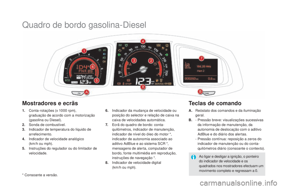 CITROEN DS5 2016  Manual do condutor (in Portuguese) Quadro de bordo gasolina-Diesel
1. Conta-rotações (x 1000 rpm),  
graduação de acordo com a motorização  
(gasolina ou Diesel).
2.
 Sond

a de combustível.
3.
 Ind

icador de temperatura do lí
