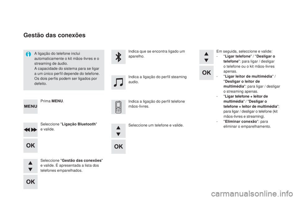 CITROEN DS5 2016 Manual do condutor (in Portuguese) DS5_pt_Chap11d_RD5_ed02-2015
A ligação do telefone inclui
automaticamente o kit mãos-livres e o
streaming de áudio.
A capacidade do sistema para se ligar
a um único per fil depende do telefone CITROEN DS5 2016 Manual do condutor (in Portuguese) DS5_pt_Chap11d_RD5_ed02-2015
A ligação do telefone inclui
automaticamente o kit mãos-livres e o
streaming de áudio.
A capacidade do sistema para se ligar
a um único per fil depende do telefone