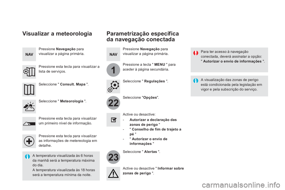 CITROEN DS5 2016 Manual do condutor (in Portuguese) 22
23
1
Parametrização específica
da navegação conectada
Para ter acesso à navegação
conectada, deverá assinalar a opção:
" Autorizar o envio de informações
".
Selecc CITROEN DS5 2016 Manual do condutor (in Portuguese) 22
23
1
Parametrização específica
da navegação conectada
Para ter acesso à navegação
conectada, deverá assinalar a opção:
" Autorizar o envio de informações
".
Selecc