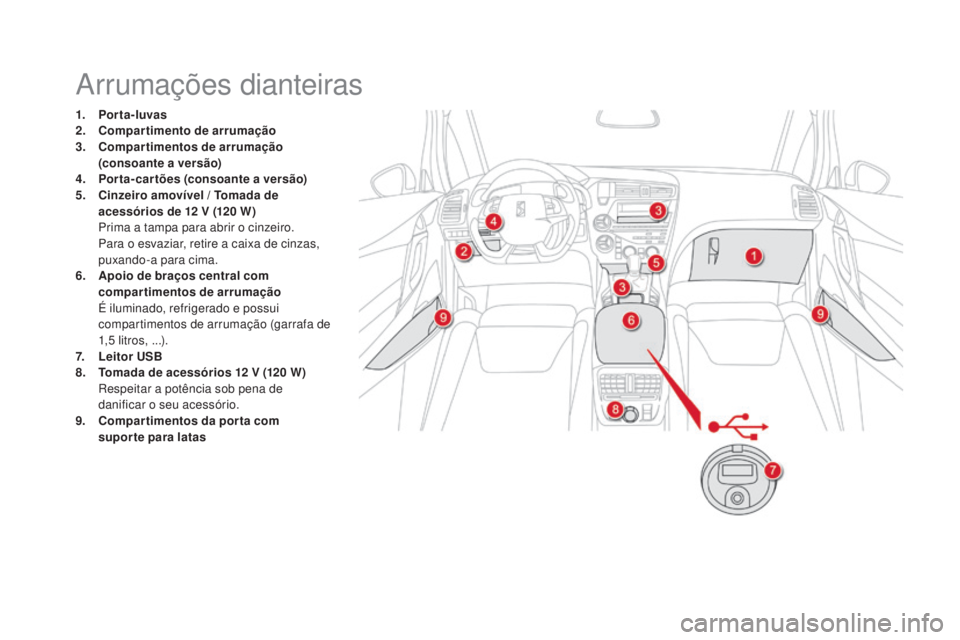 CITROEN DS5 2016  Manual do condutor (in Portuguese) DS5_pt_Chap03_confort_ed02-2015
Arrumações dianteiras
1. Por ta-luvas
2. Com partimento de arrumação
3.
 Com

partimentos de arrumação 
(consoante a versão)
4.
 Por

ta-cartões (consoante a ve