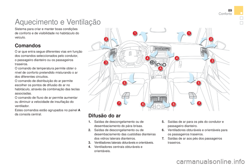 CITROEN DS5 2016 Manual do condutor (in Portuguese) 89
DS5_pt_Chap03_confort_ed02-2015
Aquecimento e Ventilação
Comandos
O ar que entra segue diferentes vias em função
dos comandos seleccionados pelo condutor,
o passageiro dianteiro ou os passage CITROEN DS5 2016 Manual do condutor (in Portuguese) 89
DS5_pt_Chap03_confort_ed02-2015
Aquecimento e Ventilação
Comandos
O ar que entra segue diferentes vias em função
dos comandos seleccionados pelo condutor,
o passageiro dianteiro ou os passage