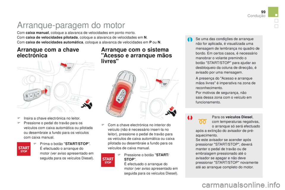 CITROEN DS5 2015  Manual do condutor (in Portuguese) 99
DS5_pt_Chap04_conduite_ed01-2015
Arranque-paragem do motor
F Insira a chave electrónica no leitor.
F P ressione o pedal do travão para os 
veículos com caixa automática ou pilotada 
ou desembra