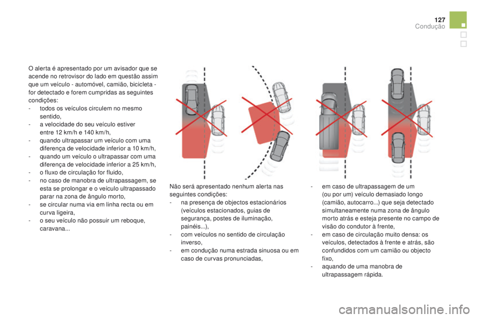 CITROEN DS5 2015 Manual do condutor (in Portuguese) 127
DS5_pt_Chap04_conduite_ed01-2015
O alerta é apresentado por um avisador que se
acende no retrovisor do lado em questão assim
que um veículo - automóvel, camião, bicicleta -
for detectado e CITROEN DS5 2015 Manual do condutor (in Portuguese) 127
DS5_pt_Chap04_conduite_ed01-2015
O alerta é apresentado por um avisador que se
acende no retrovisor do lado em questão assim
que um veículo - automóvel, camião, bicicleta -
for detectado e