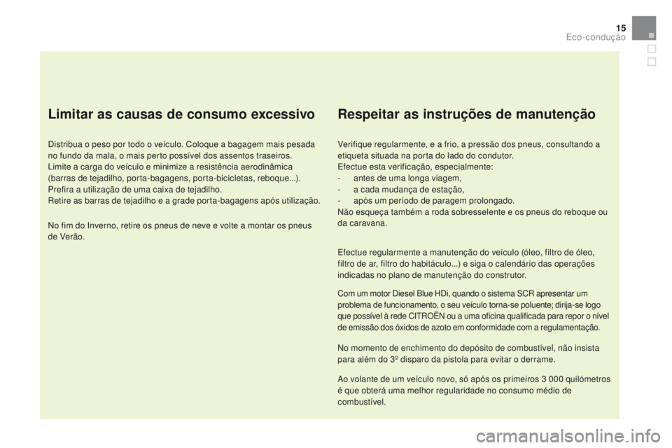 CITROEN DS5 2015  Manual do condutor (in Portuguese) 15
DS5_pt_Chap00c_eco-conduite_ed01-2015
Limitar as causas de consumo excessivo
Distribua o peso por todo o veículo. Coloque a bagagem mais pesada 
no fundo da mala, o mais perto possível dos assent