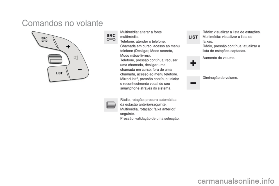 CITROEN DS5 2015  Manual do condutor (in Portuguese) DS5_pt_Chap11c_SMEGplus_ed01-2015
Comandos no volante
Multimédia: alterar a fonte 
multimédia.
Telefone: atender o telefone.
Chamada em curso: acesso ao menu 
telefone (Desligar, Modo secreto, 
Modo