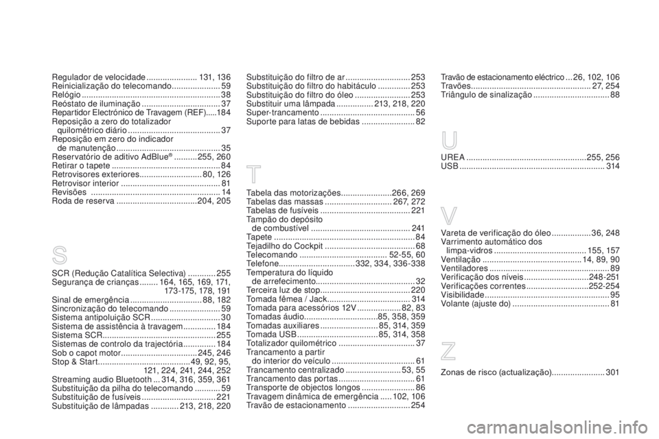 CITROEN DS5 2015  Manual do condutor (in Portuguese) DS5_pt_Chap12_index-recherche_ed01-2015
UREA .................................................... 255, 256
USB  ............................................................... 314
Tabela das motoriza