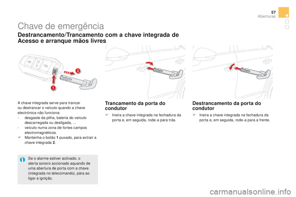 CITROEN DS5 2015  Manual do condutor (in Portuguese) 57
DS5_pt_Chap02_ouvertures_ed01-2015
Chave de emergência
destrancamento/Trancamento com a chave integrada de 
Acesso e arranque mãos livres
A chave integrada serve para trancar 
ou destrancar o ve