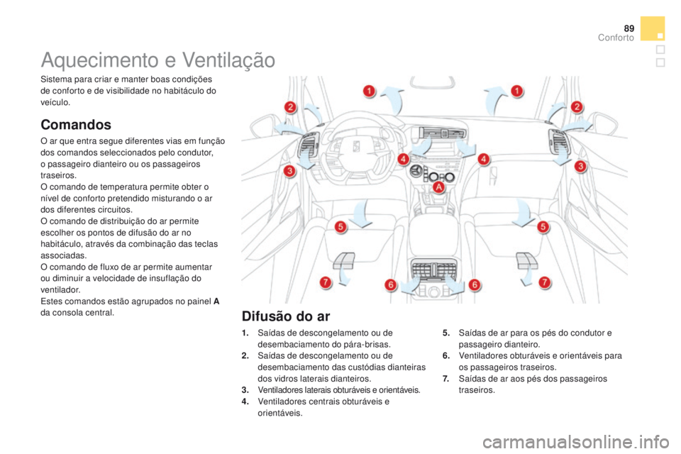 CITROEN DS5 2015 Manual do condutor (in Portuguese) 89
DS5_pt_Chap03_confort_ed01-2015
Aquecimento e Ventilação
Comandos
O ar que entra segue diferentes vias em função
dos comandos seleccionados pelo condutor,
o passageiro dianteiro ou os passage CITROEN DS5 2015 Manual do condutor (in Portuguese) 89
DS5_pt_Chap03_confort_ed01-2015
Aquecimento e Ventilação
Comandos
O ar que entra segue diferentes vias em função
dos comandos seleccionados pelo condutor,
o passageiro dianteiro ou os passage