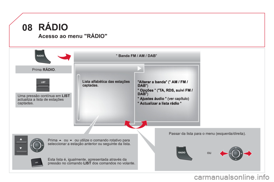 CITROEN DS5 2013  Manual do condutor (in Portuguese) 08

  RÁDIO 
 
 
 
 
 
 
 
Acesso ao menu "RÁDIO" 
""""""""Banda FM / AM / DABBanda FM / AM / DABBanda FM / AM / DABBanda FM / AM / DABBanda FM / AM / DABBanda FM / AM / DABBanda FM / AM