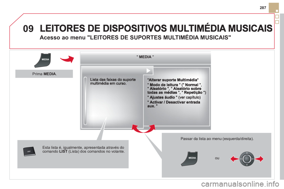 CITROEN DS5 2013  Manual do condutor (in Portuguese) 09

287
   
 
 
 
 
 
Acesso ao menu "LEITORES DE SUPORTES MULTIMÉDIA MUSICAIS" 
""""""""MEDIAMEDIAMEDIAMEDIAMEDIAMEDIAMEDIAMEDIAMEDIAMEDIAMEDIAMEDIAMEDIAMEDIAMEDIAMEDIAMEDIAMEDIAMEDIA"""