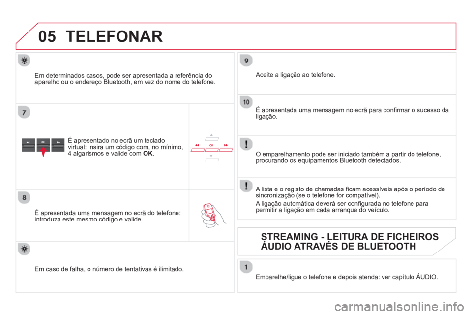 CITROEN DS5 2013  Manual do condutor (in Portuguese)  
05TELEFONAR
É apresentado no ecrã um teclado 
virtual: insira um código com, no mínimo, 
4 algarismos e valide com  OK . 
 
   
É apresentada uma mensa
gem no ecrã do telefone: 
introduza este