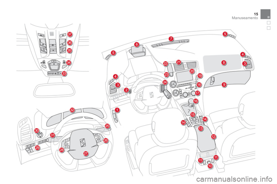 CITROEN DS5 2012 Manual do condutor (in Portuguese) 15
Manuseamento CITROEN DS5 2012 Manual do condutor (in Portuguese) 15
Manuseamento
