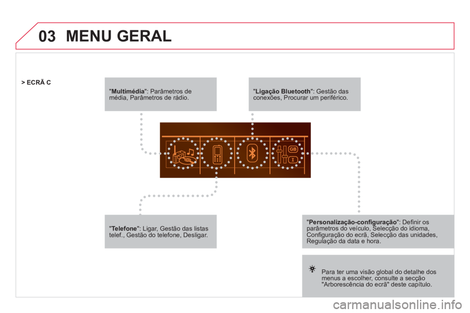CITROEN DS5 2012  Manual do condutor (in Portuguese) 03
   
" Multimédia 
": Parâmetros demédia, Parâmetros de rádio.
 
 Para ter uma visão global do detalhe dos menus a escolher, consulte a secção "Arborescência do ecrã" deste capítulo.  
  