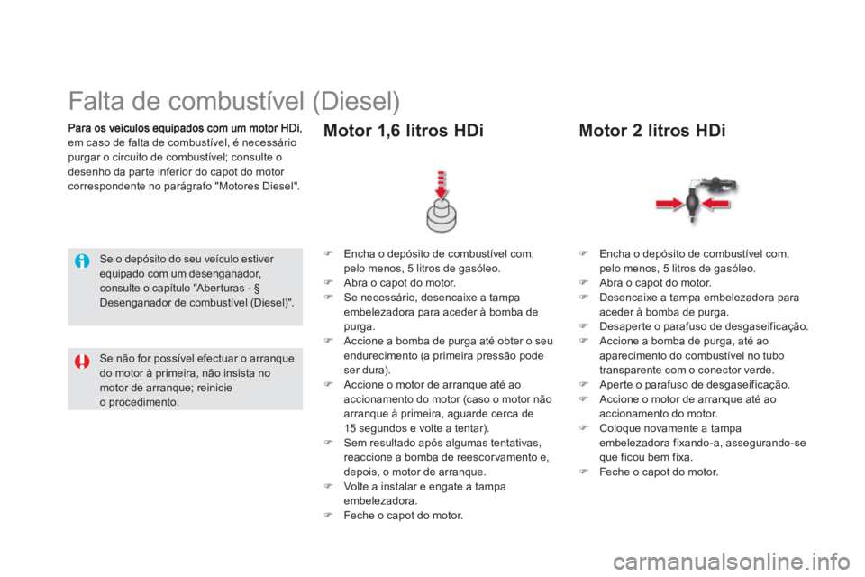 CITROEN DS5 2011  Manual do condutor (in Portuguese) em caso de falta de combustível, é necessáriopurgar o circuito de combustível; consulte o 
desenho da par te inferior do capot do motor 
correspondente no parágrafo "Motores Diesel". 
   
 
 
 
 