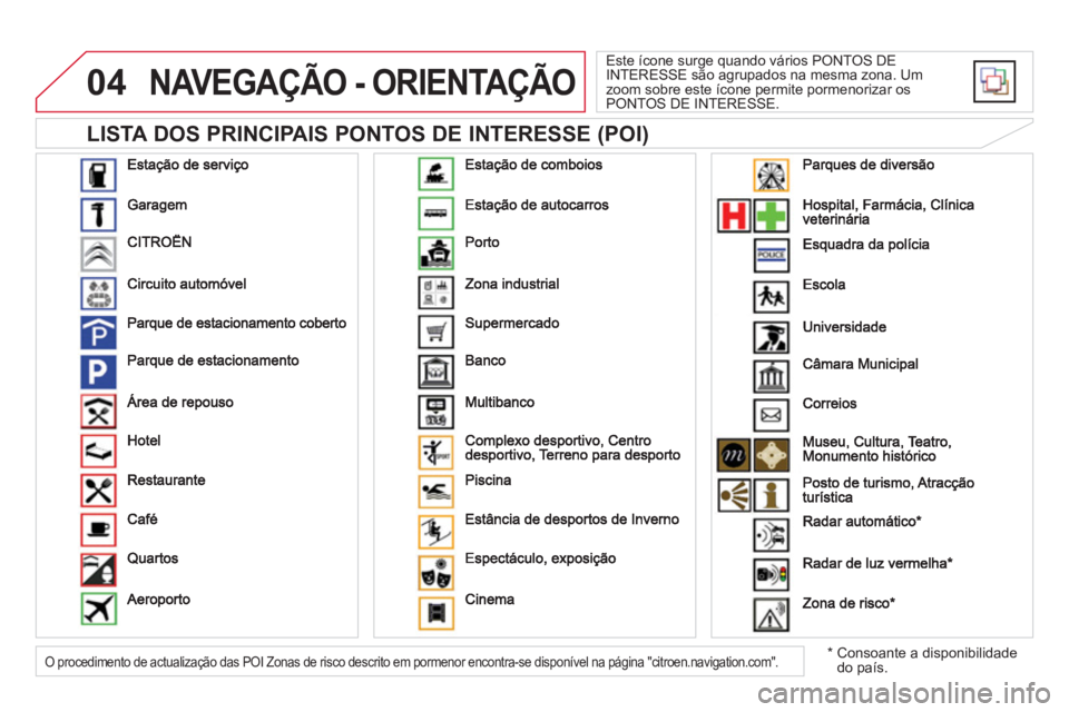 CITROEN DS5 2011  Manual do condutor (in Portuguese) 04
   
LISTA DOS PRINCIPAIS PONTOS DE INTERESSE (POI) 
NAVEGAÇÃO - ORIENTAÇÃO
 
Este ícone surge quando vários PONTOS DE
INTERESSE são agrupados na mesma zona. Umzoom sobre este ícone permite 