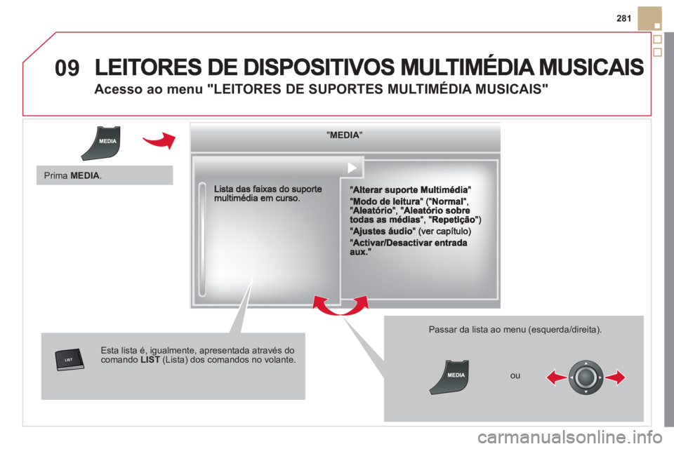 CITROEN DS5 2011  Manual do condutor (in Portuguese) 09

281
   
 
 
 
 
 
Acesso ao menu "LEITORES DE SUPORTES MULTIMÉDIA MUSICAIS" 
""""""""MEDIAMEDIAMEDIAMEDIAMEDIAMEDIAMEDIAMEDIAMEDIAMEDIAMEDIAMEDIAMEDIAMEDIAMEDIAMEDIAMEDIAMEDIAMEDIA"""