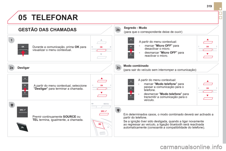 CITROEN DS5 2011  Manual do condutor (in Portuguese)  
1
2a2c
2b
05
SRC
319
TELEFONAR
Durante a comunicação, prima OKpara 
visualizar o menu contextual.
   
Desli
gar 
   
A partir do menu contextual:
   
-  m
arcar " Modo telefone 
" para 
passar a c