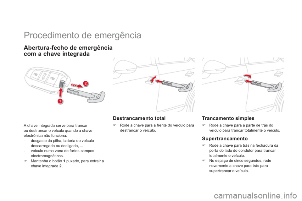 CITROEN DS5 2011  Manual do condutor (in Portuguese)    
 
 
 
 
Procedimento de emergência 
Abertura-fecho de emergência  
com a chave integrada
 A chave integrada ser ve para trancar 
ou destrancar o veículo quando a chave electrónica não funcion